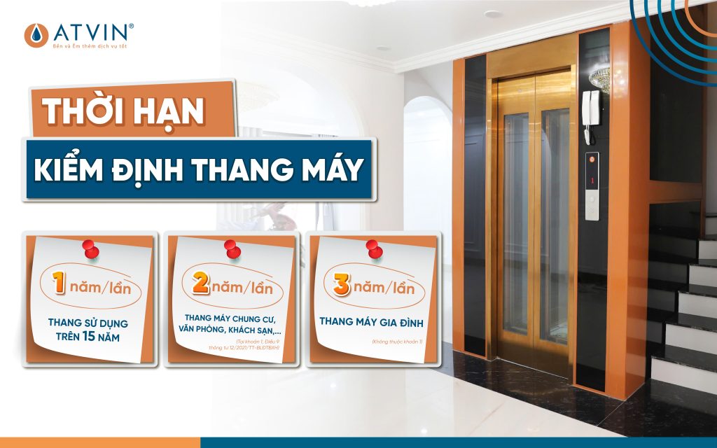 Thời hạn kiểm định thang máy