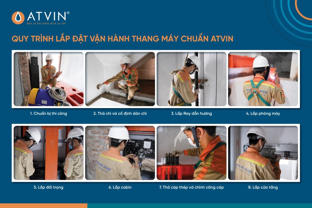 Quy trình lắp đặt thang máy của Atvin